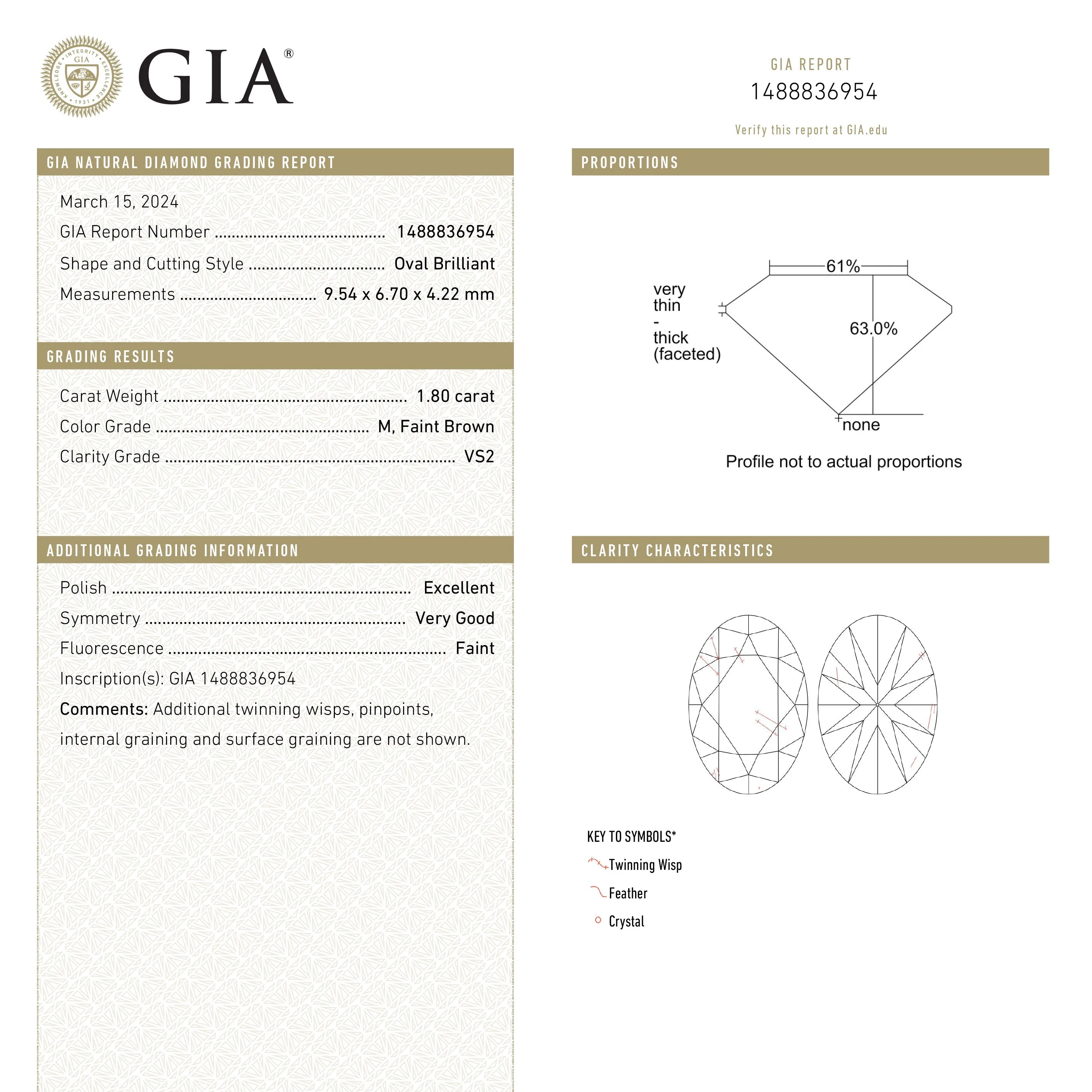 1.80ct 9.54x6.70x4.22mm GIA VS2 M Oval Brilliant  24847-01